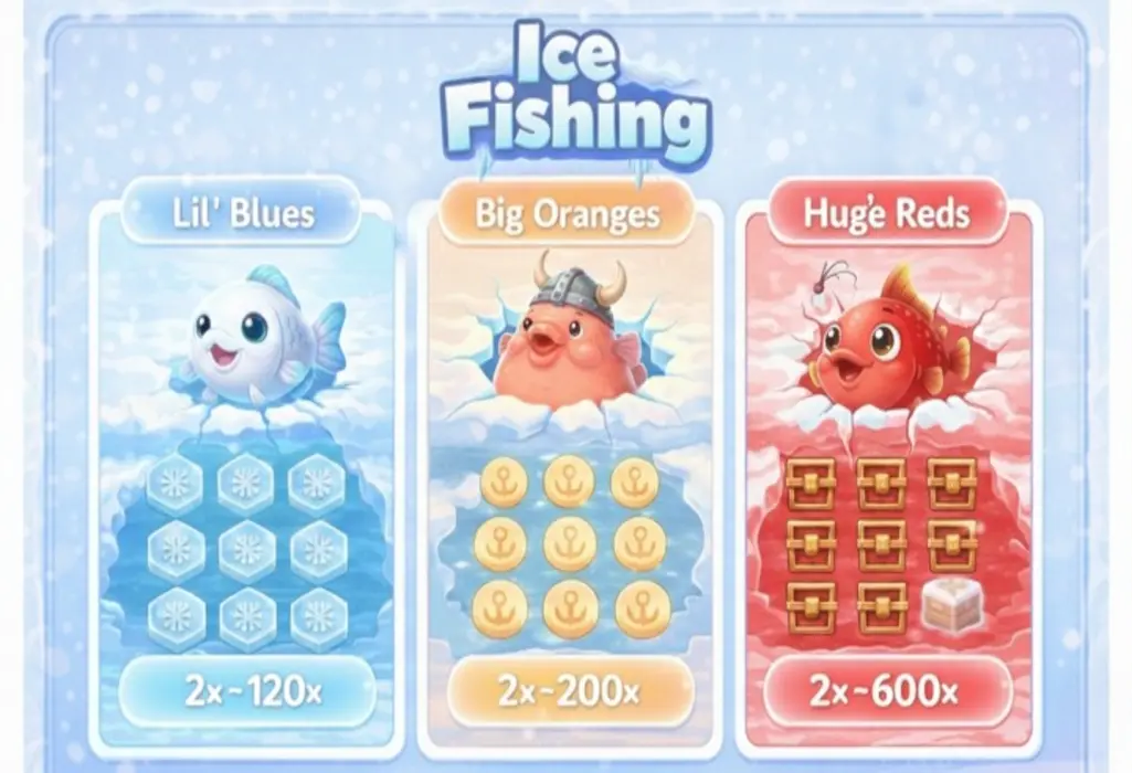 Ice Fishing